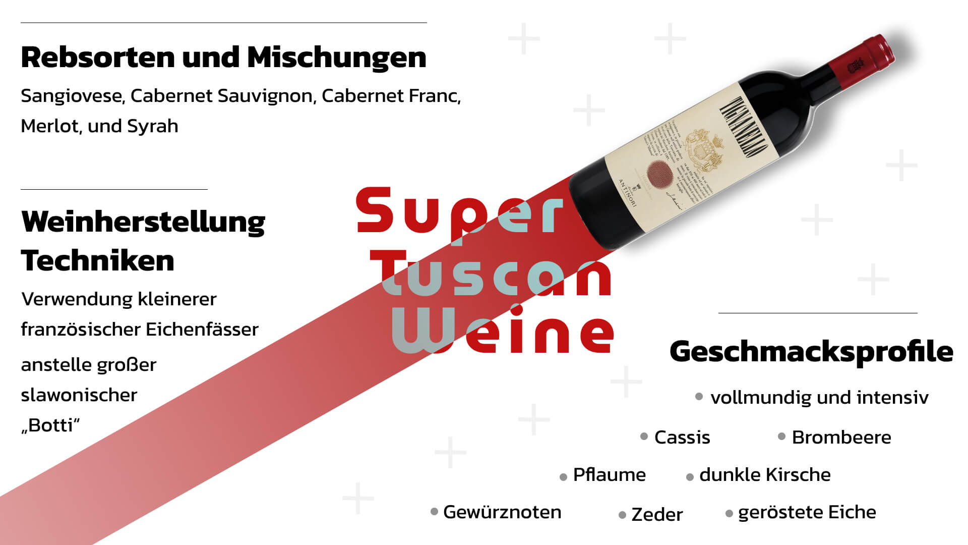 Super Tuscan Weine Hauptmerkmale